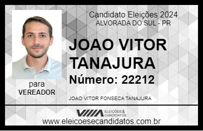 Candidato JOAO VITOR TANAJURA 2024 - ALVORADA DO SUL - Eleições