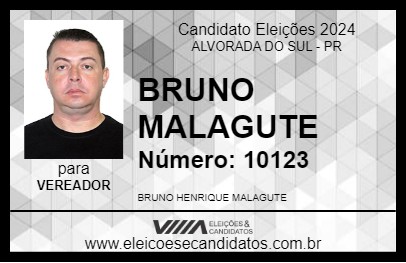 Candidato BRUNO MALAGUTE 2024 - ALVORADA DO SUL - Eleições