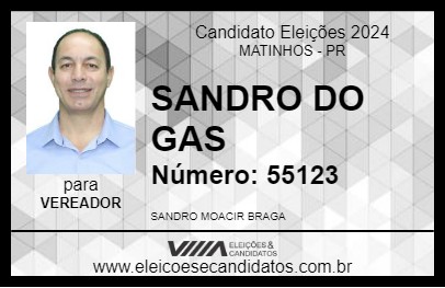 Candidato SANDRO DO GAS 2024 - MATINHOS - Eleições