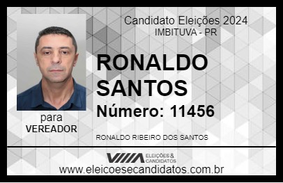 Candidato RONALDO SANTOS 2024 - IMBITUVA - Eleições