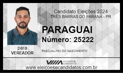 Candidato PARAGUAI 2024 - TRÊS BARRAS DO PARANÁ - Eleições