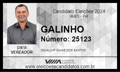 Candidato GALINHO 2024 - IRATI - Eleições