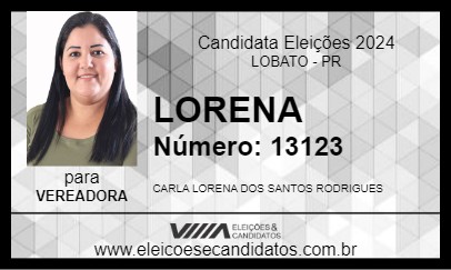 Candidato LORENA 2024 - LOBATO - Eleições