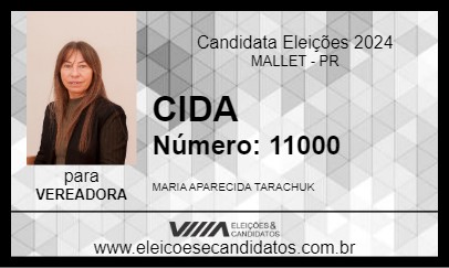 Candidato CIDA 2024 - MALLET - Eleições