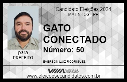 Candidato GATO CONECTADO 2024 - MATINHOS - Eleições