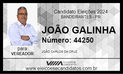 Candidato JOÃO GALINHA 2024 - BANDEIRANTES - Eleições