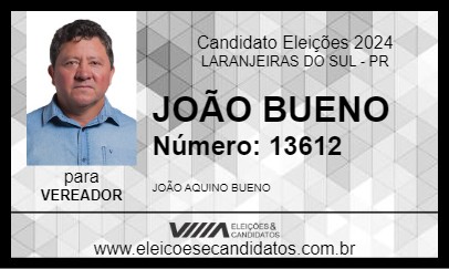 Candidato JOÃO BUENO 2024 - LARANJEIRAS DO SUL - Eleições