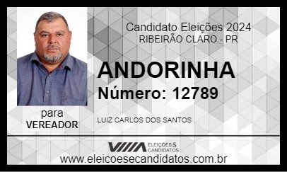 Candidato ANDORINHA 2024 - RIBEIRÃO CLARO - Eleições