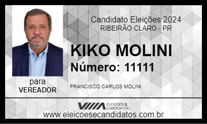 Candidato KIKO MOLINI 2024 - RIBEIRÃO CLARO - Eleições