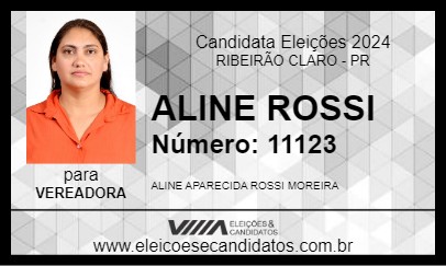 Candidato ALINE ROSSI  2024 - RIBEIRÃO CLARO - Eleições