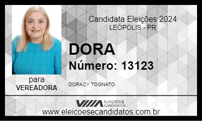 Candidato DORA 2024 - LEÓPOLIS - Eleições