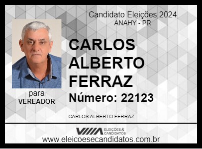 Candidato BETÃO FERRAZ 2024 - ANAHY - Eleições