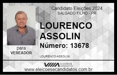 Candidato LOURENCO ASSOLIN 2024 - SALGADO FILHO - Eleições