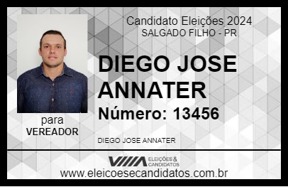 Candidato DIEGO JOSE ANNATER 2024 - SALGADO FILHO - Eleições