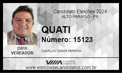 Candidato QUATI 2024 - ALTO PARAÍSO - Eleições