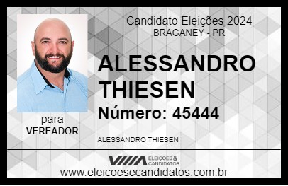 Candidato ALESSANDRO THIESEN 2024 - BRAGANEY - Eleições