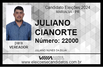 Candidato JULIANO CIANORTE 2024 - MARIALVA - Eleições