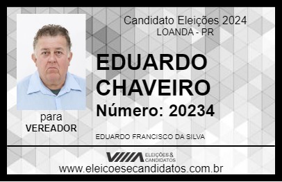 Candidato EDUARDO CHAVEIRO 2024 - LOANDA - Eleições