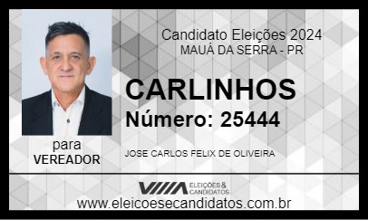 Candidato CARLINHOS 2024 - MAUÁ DA SERRA - Eleições