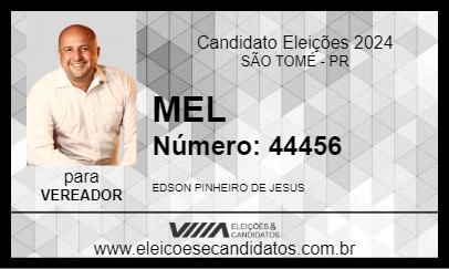 Candidato MEL 2024 - SÃO TOMÉ - Eleições