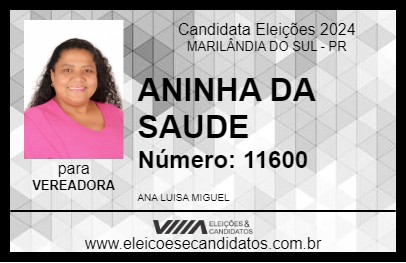 Candidato ANINHA DA SAUDE 2024 - MARILÂNDIA DO SUL - Eleições