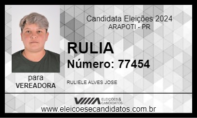 Candidato RULLY 2024 - ARAPOTI - Eleições