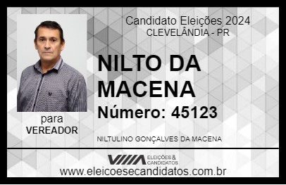 Candidato NILTO DA MACENA 2024 - CLEVELÂNDIA - Eleições