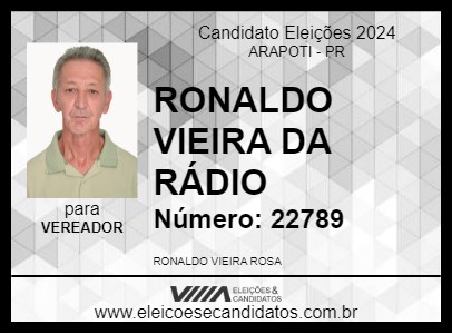 Candidato RONALDO VIEIRA DA RÁDIO 2024 - ARAPOTI - Eleições