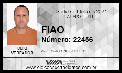 Candidato FIAO 2024 - ARAPOTI - Eleições