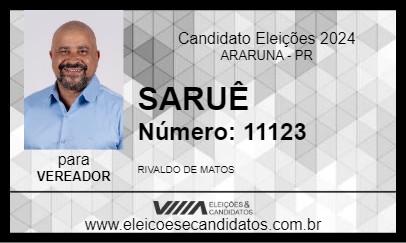 Candidato SARUÊ 2024 - ARARUNA - Eleições