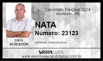 Candidato NATA 2024 - ARARUNA - Eleições