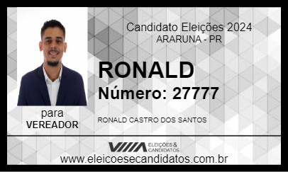 Candidato RONALD 2024 - ARARUNA - Eleições