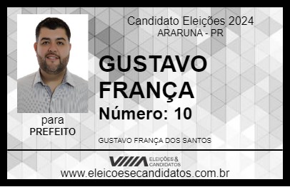 Candidato GUSTAVO FRANÇA  2024 - ARARUNA - Eleições