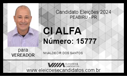 Candidato CI ALFA 2024 - PEABIRU - Eleições