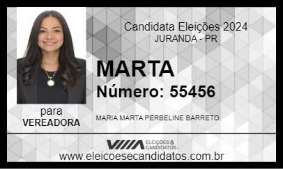 Candidato MARTA 2024 - JURANDA - Eleições