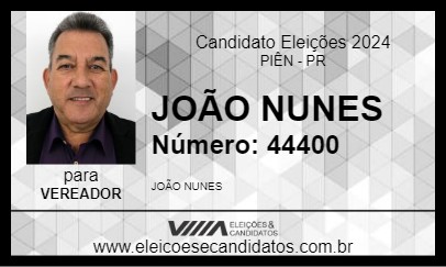 Candidato JOÃO NUNES 2024 - PIÊN - Eleições