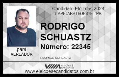 Candidato RODRIGO SCHUASTZ 2024 - ITAPEJARA D\OESTE - Eleições