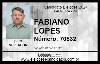 Candidato FABIANO LOPES 2024 - PALMEIRA - Eleições