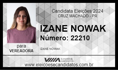 Candidato IZANE NOWAK  2024 - CRUZ MACHADO - Eleições