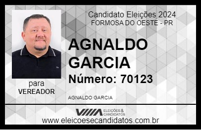 Candidato AGNALDO GARCIA 2024 - FORMOSA DO OESTE - Eleições