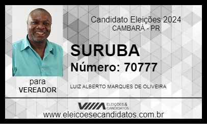 Candidato SURUBA 2024 - CAMBARÁ - Eleições