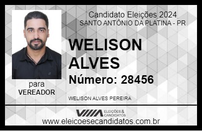 Candidato WELISON ALVES 2024 - SANTO ANTÔNIO DA PLATINA - Eleições