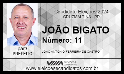 Candidato JOÃO BIGATO 2024 - CRUZMALTINA - Eleições