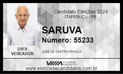 Candidato SARUVA 2024 - ITAPERUÇU - Eleições