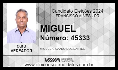 Candidato MIGUEL 2024 - FRANCISCO ALVES - Eleições