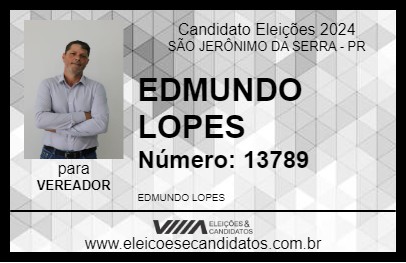 Candidato EDMUNDO LOPES 2024 - SÃO JERÔNIMO DA SERRA - Eleições