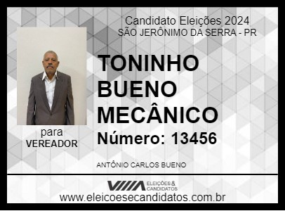 Candidato TONINHO BUENO MECÂNICO 2024 - SÃO JERÔNIMO DA SERRA - Eleições