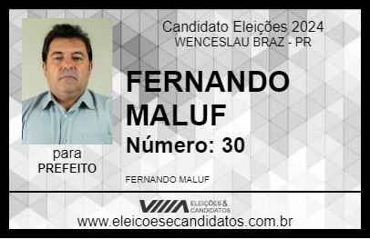 Candidato FERNANDO MALUF 2024 - WENCESLAU BRAZ - Eleições