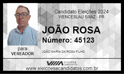 Candidato JOÃO ROSA 2024 - WENCESLAU BRAZ - Eleições