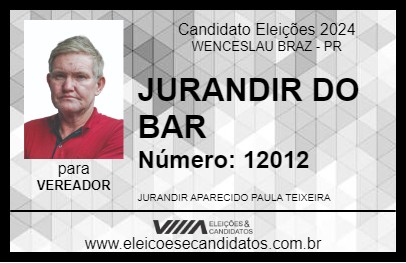 Candidato JURANDIR DO BAR 2024 - WENCESLAU BRAZ - Eleições